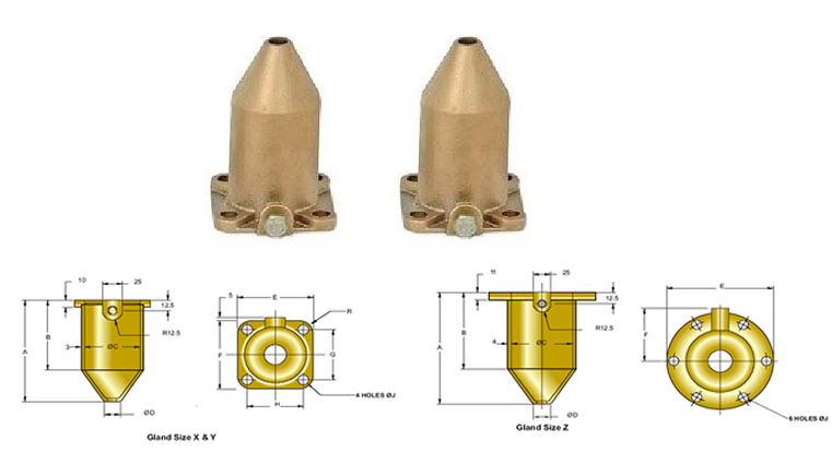 Wiping Type Cable Gland